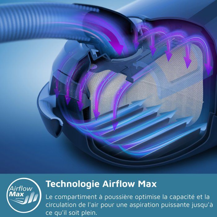 Staubsauger mit Beutel - PHILIPS - XD3100/06 - 900 W - 79 dB - Violett