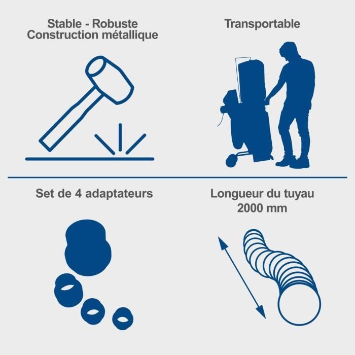75L Werkstattsauger - DC500 - Scheppach
