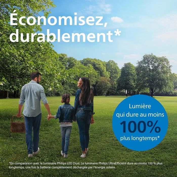 Applique da parete - PHILIPS - Tyla - ad energia solare - Antracite - Con sensore - 1,2 W
