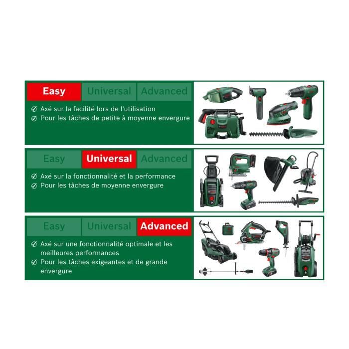 BOSCH Heckenschere - EasyHedgeCut 45-16