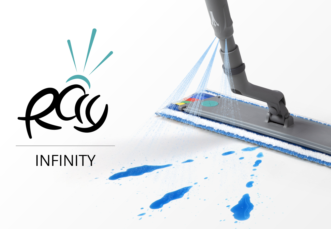 Video Ray TTS System Bodenreinigungsset