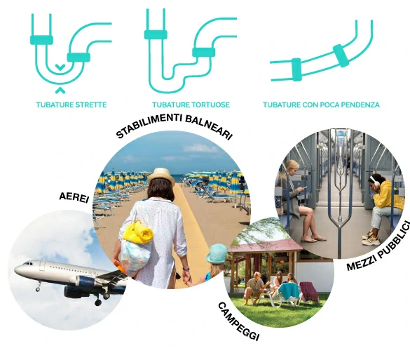 Palette mit 24 Aquastream 340 Maxi Jumbo Toilettenpapier, Packungen mit 6 Rollen