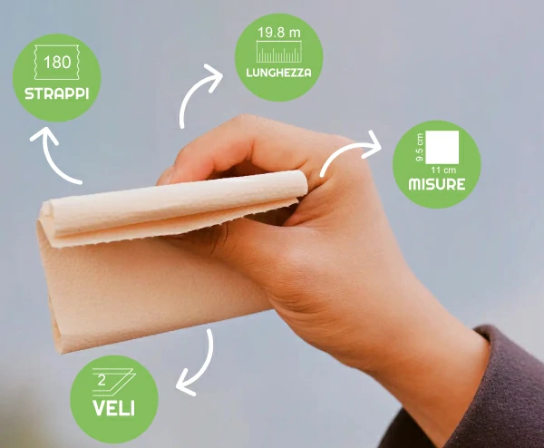 Palette mit 120 Packungen mit 10 Rollen Enatural Toilettenpapier