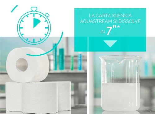 Palette mit 24 Aquastream 340 Maxi Jumbo Toilettenpapier, Packungen mit 6 Rollen