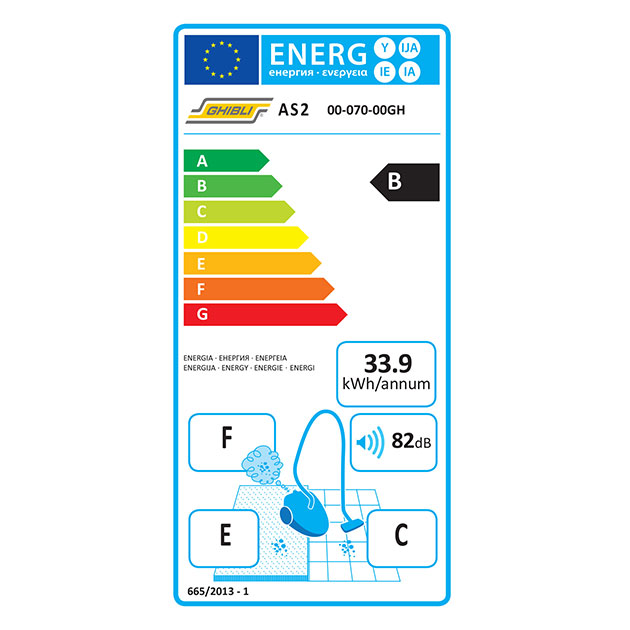Ghibli Professional Horizontalstaubsauger AS 2