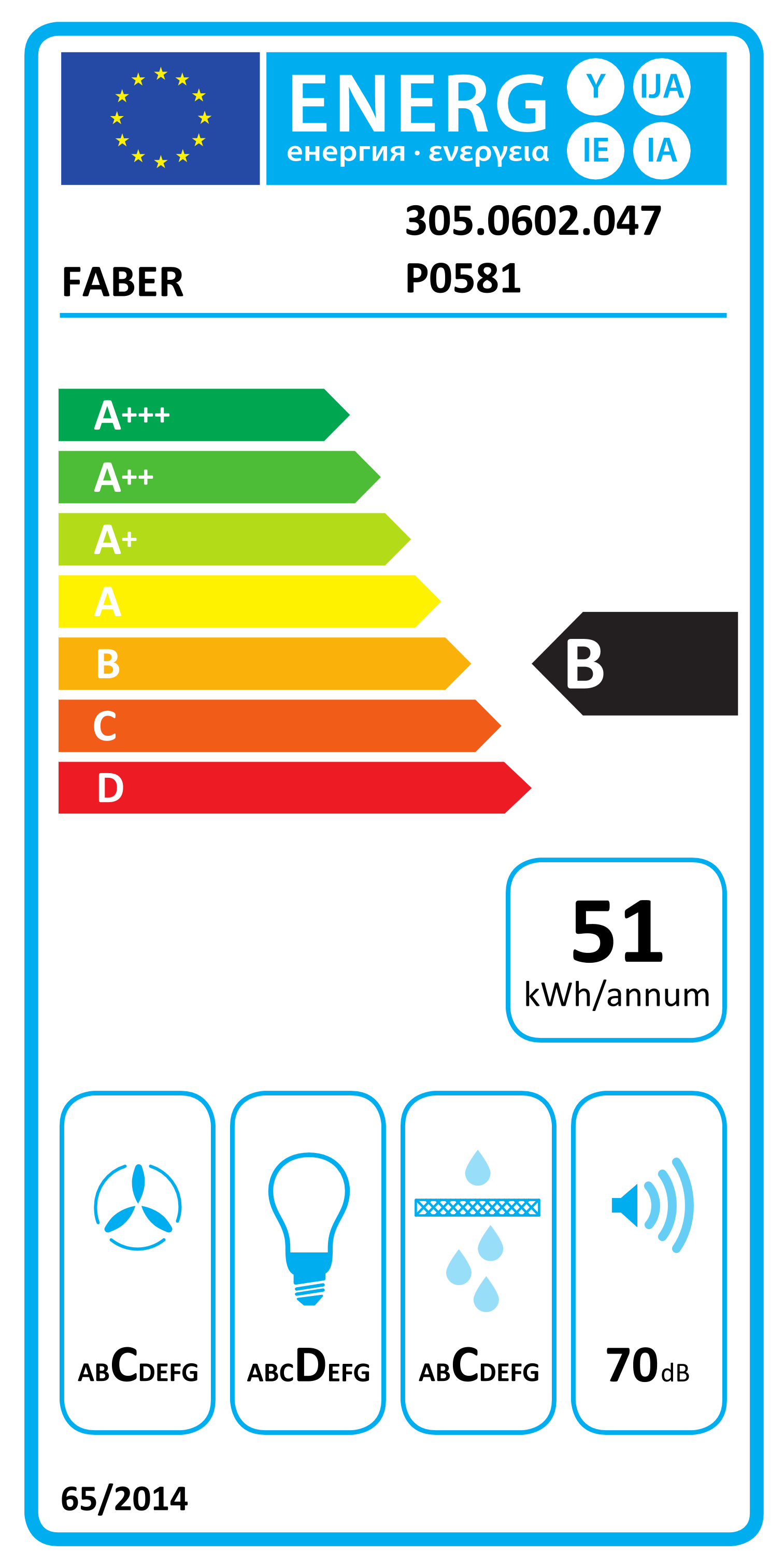 Scheda energetica EPREL Faber Inka Plus HC X 52 cm Einbau-Küchenhaube aus Stahl